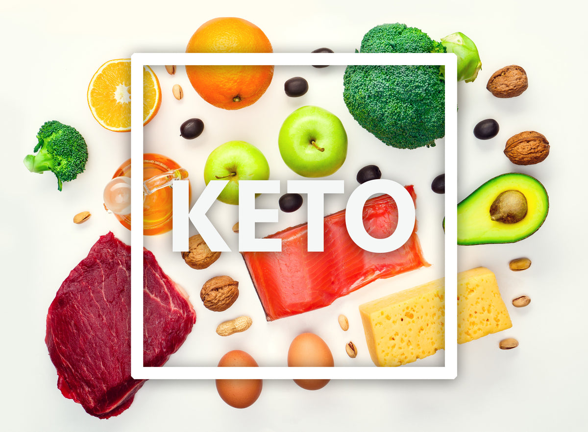 Assortment of keto friendly foods with steak, cheese, avocado, eggs, broccoli, nuts and citrus on a white background
