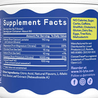 Power Hydration Duo